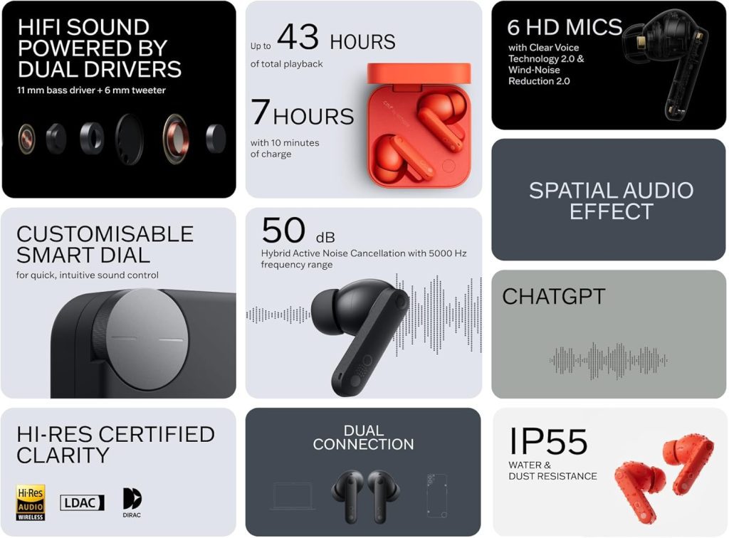 CMF Buds Pro 2 Specs