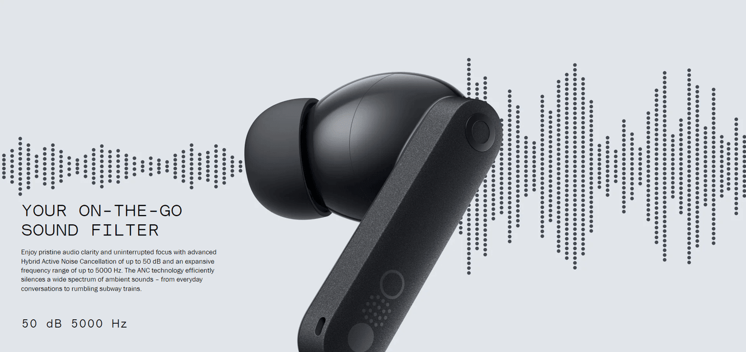CMF Buds Pro 2 ANC
