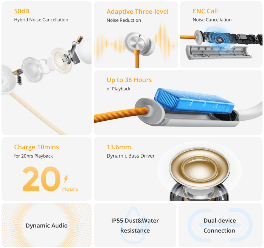Realme-Buds-5-Wireless-SpecPicture