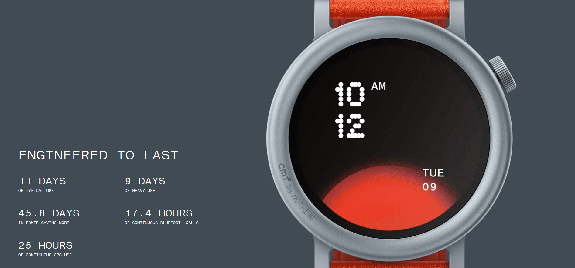 CMF Watch Pro 2 battery life