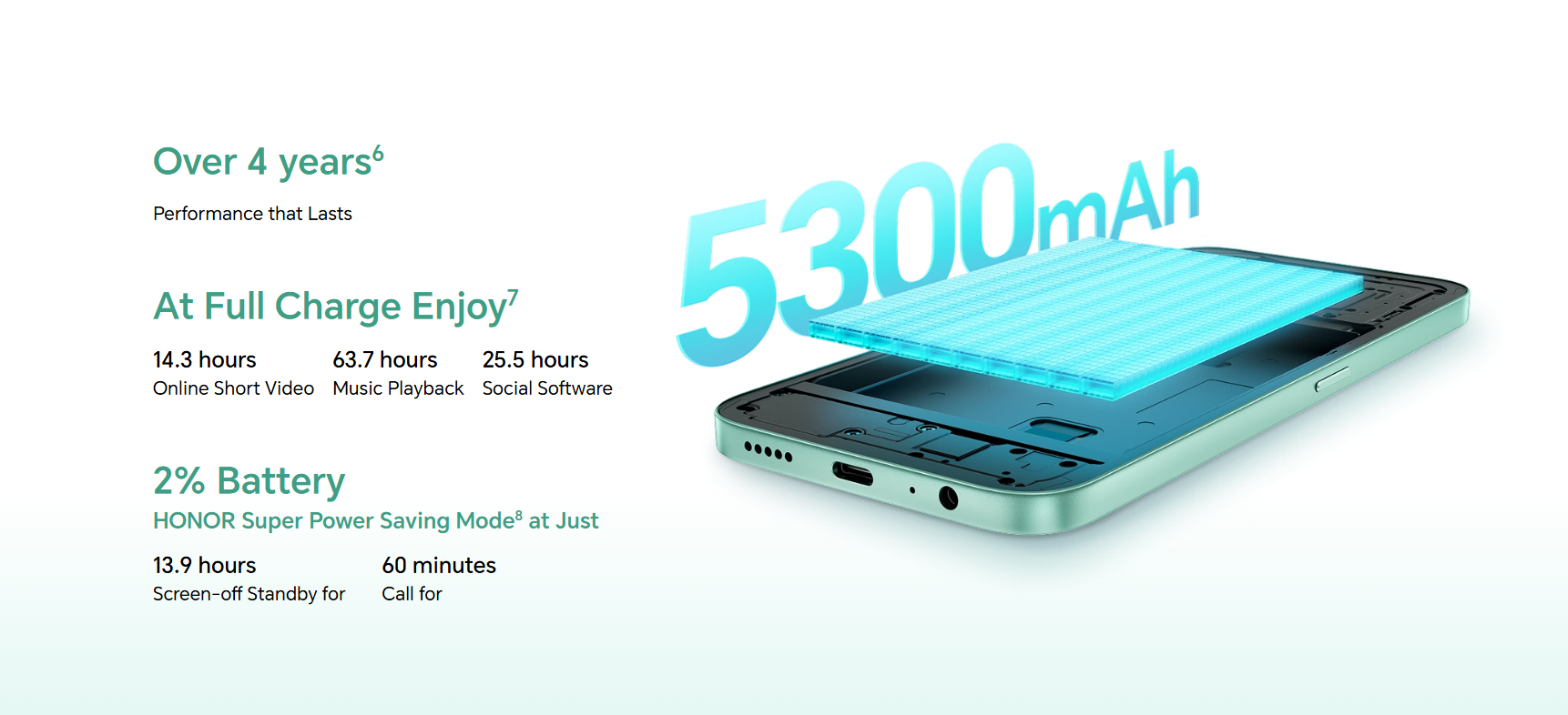 honorx6c-battery-phone
